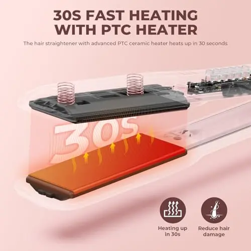 MiroPure Plancha 1.5 Pulgadas: Alisa y Riza en 30 Segundos, Apagado Automático y Placas de Cerámica 3D - imagen 3