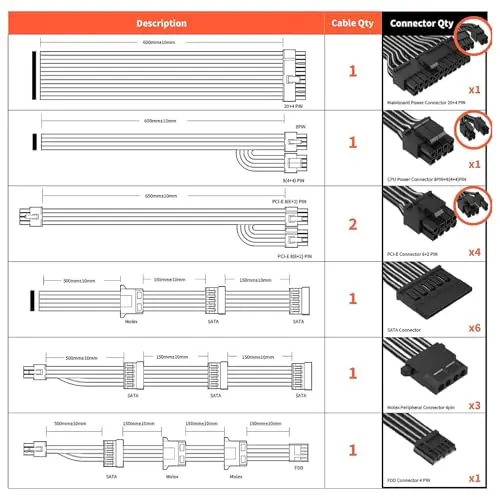 Fuente de Alimentación ARESGAME 750W, 80 Plus Bronze, Semimodular, ATX - imagen 3