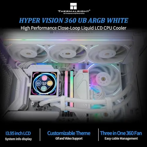 Thermalright Hyper Vision 360 UB ARGB White: AIO Cooler con Pantalla IPS LCD de 3.95" y Radiador de 360mm - imagen 2