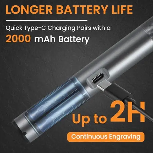 HARDELL Bolígrafo de Grabado Recargable Type-C, 6 Velocidades y 41 Accesorios, Ideal para Madera, Metal y Vidrio - imagen 3