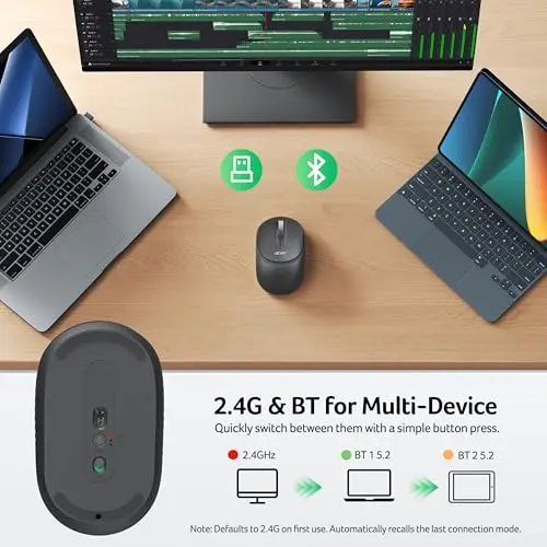 Acer Mouse Inalámbrico Bluetooth y 2.4GHz, Diseño Simétrico, 3 Niveles de DPI, Silencioso - imagen 2