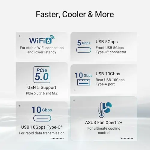 Placa base ASUS B650EM MAX Gaming WiFi: AMD B650, DDR5, PCIe 5.0, 3x M.2, WiFi 6 - imagen 4