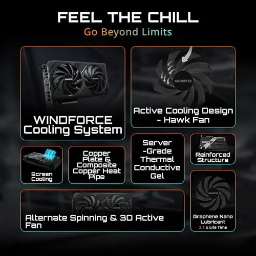 GIGABYTE GeForce RTX 5060 Ti WINDFORCE 8G: Potente GPU con 8GB GDDR7 y tecnología DLSS 4 - imagen 3