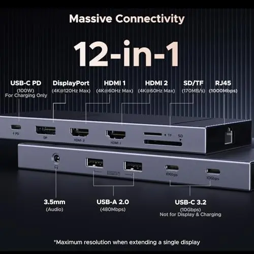 UGREEN Docking Station 12 en 1 Triple 4K: 2 HDMI, DP, 100W PD y Ethernet - imagen 2