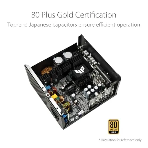 Fuente de Poder ASUS TUF Gaming 850W Gold - Eficiencia 80+ Gold y Compatibilidad ATX 3.0 - imagen 4