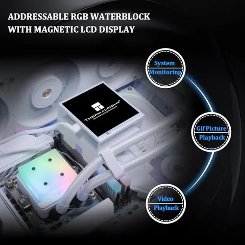 Thermalright Hyper Vision 360 UB ARGB White: AIO Cooler con Pantalla IPS LCD de 3.95" y Radiador de 360mm - imagen 4