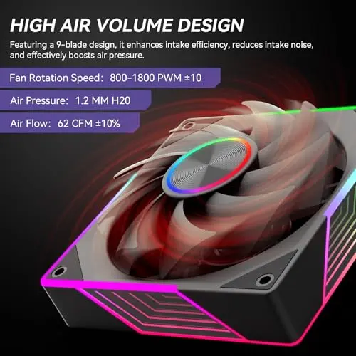Ventilador ARGB de 120mm con Espejo Infinito, 1800RPM, 3 Pack, Negro - imagen 5