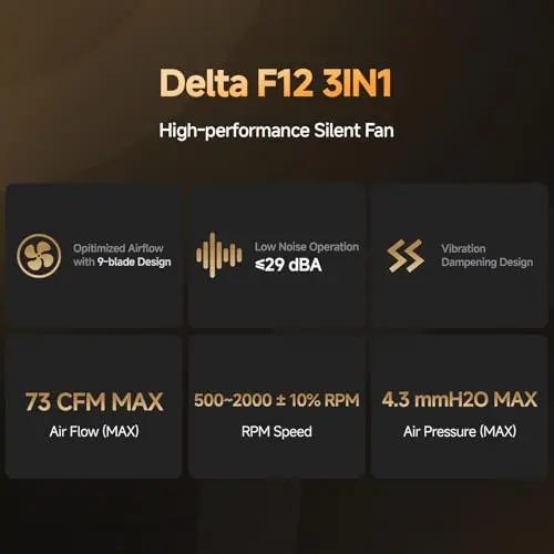 Ventilador de PC Ocypus Delta F12, 120mm con 2000RPM y Control PWM - 3 Piezas - imagen 3