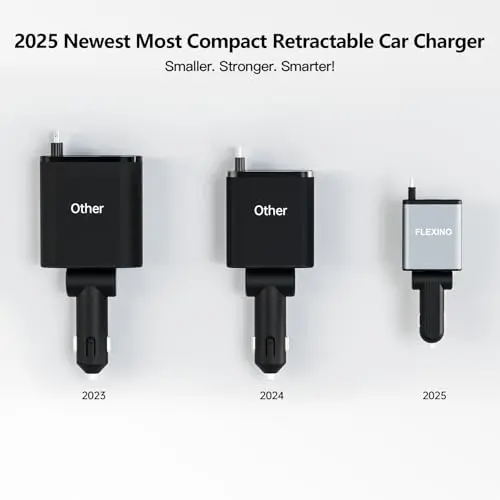 Cargador de coche Flexino Ultra-Slim 63W con cable retráctil de 2.6ft para iPhone 16 y más. - imagen 2