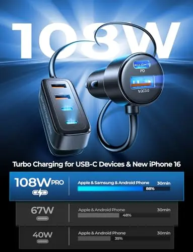Cargador AINOPE 108W USB C para auto: 6 puertos de carga rápida para viajes familiares - imagen 3