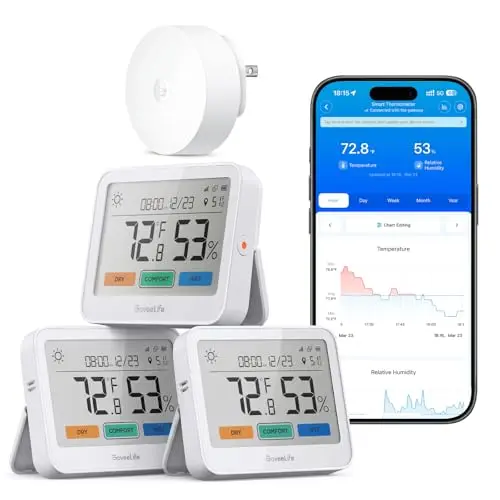 GoveeLife Termómetro e Higrómetro WiFi 5-en-1: Pantalla LCD y Alcance de 1640 pies