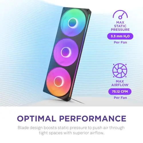 NZXT F360 RGB Core - Unidad de 360mm con 3 Ventiladores RGB de 120mm y Control de Luz - imagen 4