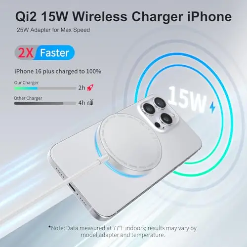 Cargador Magnético 15W para iPhone con Adaptador PD 25W, Compatible con MagSafe y Qi2 - imagen 2