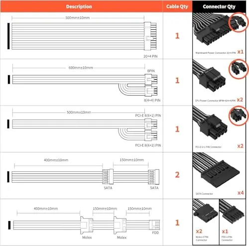 Fuente de Poder ARESGAME AGV 650W, 80 Plus Bronze, Silenciosa y Eficiente - imagen 4