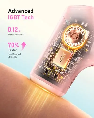 Depilación Láser LYSMOSKI: IPL para Hombres y Mujeres, Resultados Visibles en 2 Semanas, Tratamiento Completo en 8 Minutos - imagen 4