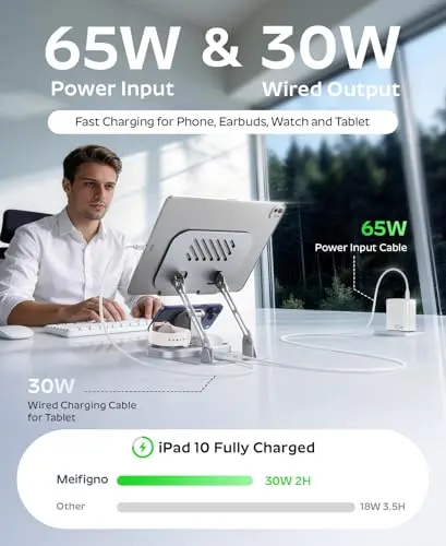 Estación de Carga 5 en 1 de 65W para Dispositivos Apple: Diseño Plegable y Carga Rápida para iPad - imagen 3