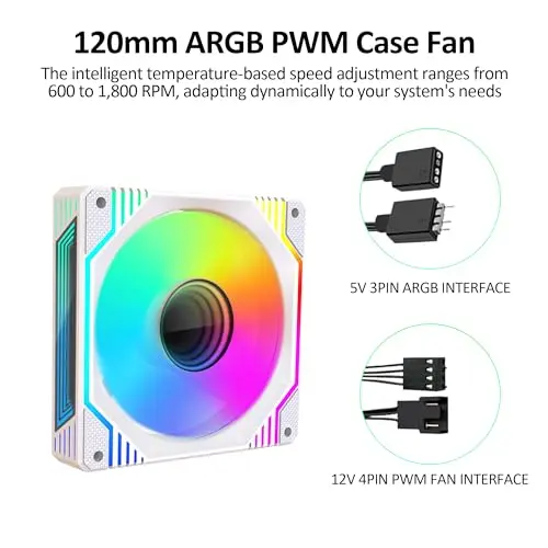 Ventiladores ARGB Infinity Mirror PANO-MOUNTS 120mm - Kit de 3 con Control PWM y 1800 RPM - imagen 4