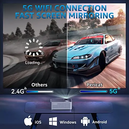 Proyector nativo 1080P con WiFi/Bluetooth y soporte 4K, incluye pantalla de 100" y trípode - imagen 4