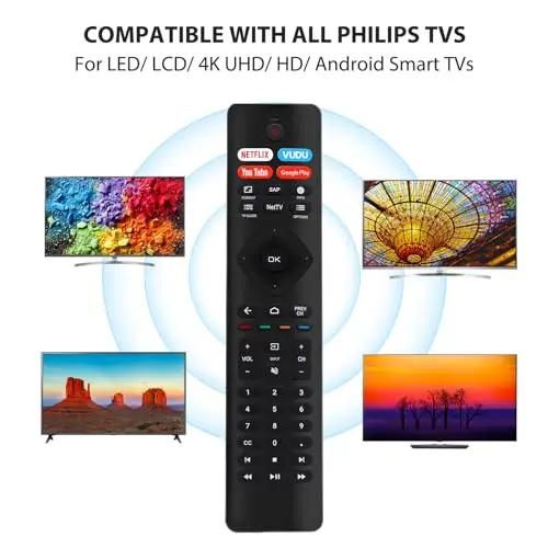 Mando Universal para Philips TV: Controla Smart TV, LED, LCD, 3D y 4K UHD con funciones rápidas - imagen 2