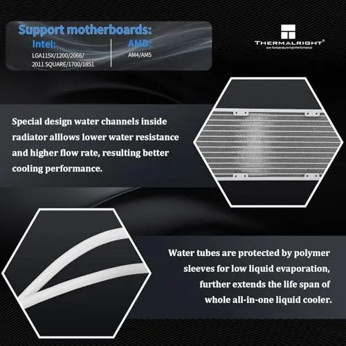 Thermalright Hyper Vision 360 UB ARGB White: AIO Cooler con Pantalla IPS LCD de 3.95" y Radiador de 360mm - imagen 3