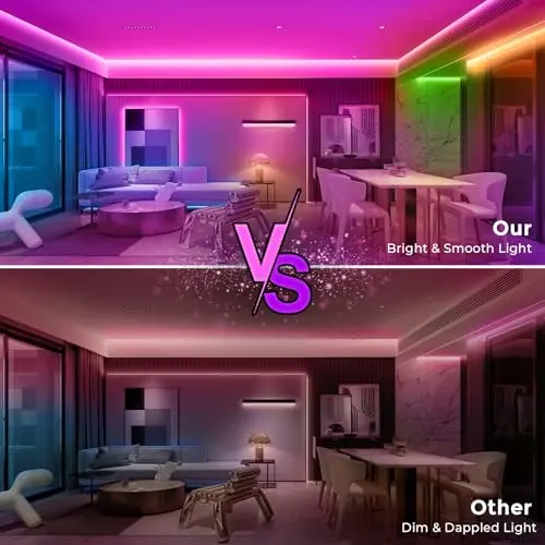 YILINM Luces de Cuerda RGB Neon de 20FT, Impermeables y Controladas por App/Remote - imagen 3