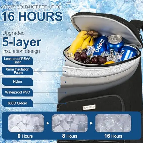 BAVGRED Mochila Cooler Impermeable y Aislada: Capacidad para 30 Latas, Ideal para Aventuras al Aire Libre - imagen 2