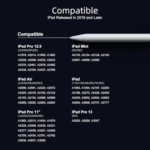 Stylus Pen para iPad 6ª-11ª Generación - Carga Rápida 2X, Compatible con modelos 2018-2025 - imagen 4