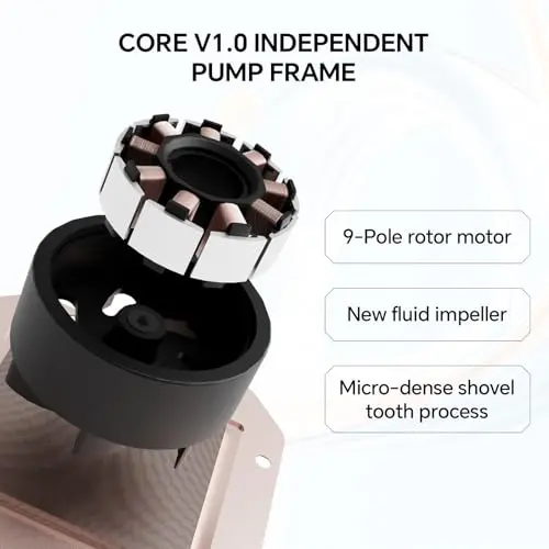 Thermalright FW360 SE ARGB V2: Enfriador Líquido AIO 360mm con Pantalla LCD Personalizable - imagen 4