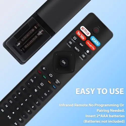 Mando Universal para Philips TV: Controla Smart TV, LED, LCD, 3D y 4K UHD con funciones rápidas - imagen 4