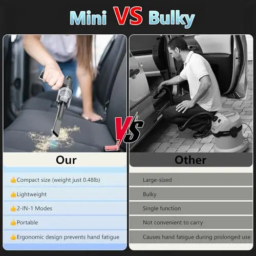 Aspiradora y soplador de aire 2 en 1 Plynexis, 210,000 RPM, portátil y ajustable, ideal para limpieza rápida - imagen 2