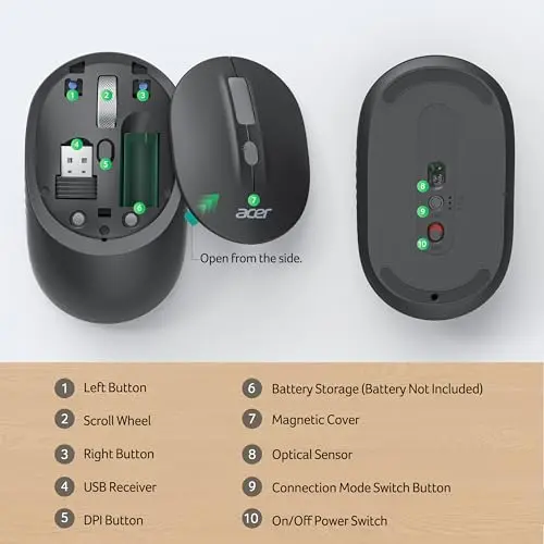 Acer Mouse Inalámbrico Bluetooth y 2.4GHz, Diseño Simétrico, 3 Niveles de DPI, Silencioso - imagen 5