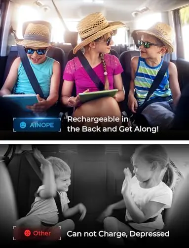 Cargador AINOPE 108W USB C para auto: 6 puertos de carga rápida para viajes familiares - imagen 5