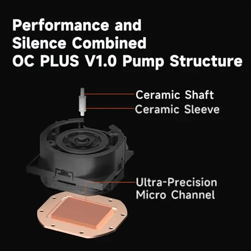 Refrigeración líquida PCCOOLER 360mm con pantalla LCD y 3 ventiladores ARGB de alta eficiencia - imagen 4