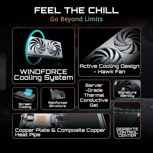 Tarjeta Gráfica GIGABYTE GeForce RTX 5060 Ti Eagle OC ICE de 16GB con tecnología DLSS 4 - imagen 3