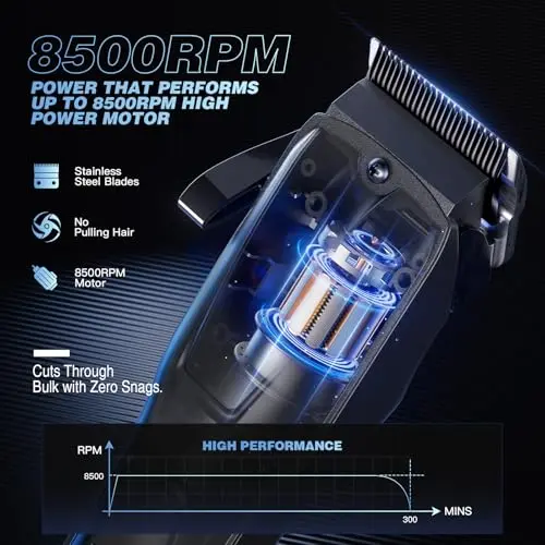 Cortapelos QQTIN para Hombres, Inalámbrico con Carga Rápida y Motor de 8500RPM - Resultados de Barbería - imagen 4
