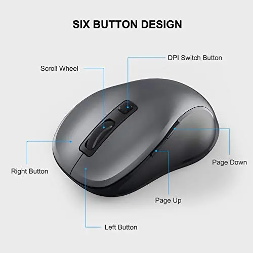 WisFox Ratón Inalámbrico 2.4G: Ergonómico, 3 Niveles de DPI, 6 Botones - Compatible con Windows y Mac - imagen 5