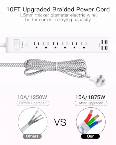 Regleta de Sobrevoltaje 10 ft con 4 Puertos USB y 6 Salidas AC, Montable en Pared - imagen 5