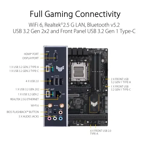 Placa base ASUS TUF Gaming B650-PLUS WiFi AM5 con PCIe 5.0, DDR5 y WiFi 6 para Gaming - imagen 5