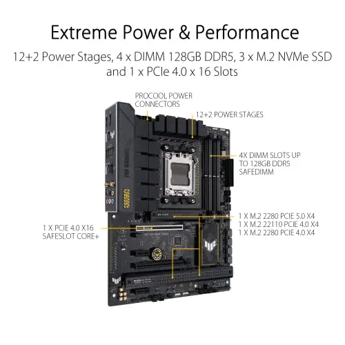 Placa base ASUS TUF Gaming B650-PLUS WiFi AM5 con PCIe 5.0, DDR5 y WiFi 6 para Gaming - imagen 2