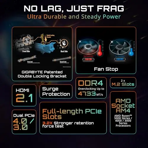 Placa base GIGABYTE B550M K Micro-ATX AM4 para Ryzen 5000/4000/3000 con PCIe 4.0 y USB 3.2 - imagen 2