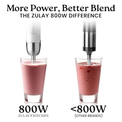 Batidora de Inmersión Zulay Kitchen 800W con Modo Turbo, Acero Inoxidable, BPA-Free - imagen 2