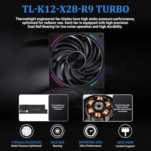 Thermalright Rainbow Vision 360 Turbo ARGB: Enfriador AIO con Pantalla Curva 2400x1080 - imagen 4