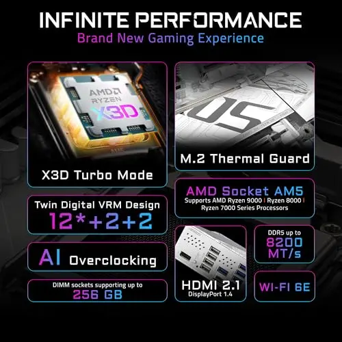 Placa base GIGABYTE B850M AORUS Elite WIFI6E con DDR5 y conexiones avanzadas - imagen 2