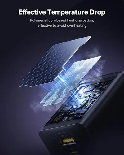 Cargador Baseus 100W USB-C Plegable: Carga Rápida para MacBook, iPhone, Galaxy y Más - imagen 5