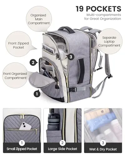Mochila de Viaje LOVEVOOK 40L para Mujeres, Aprobada por Aerolíneas, Compartimento para Laptop de 17.3" - imagen 4