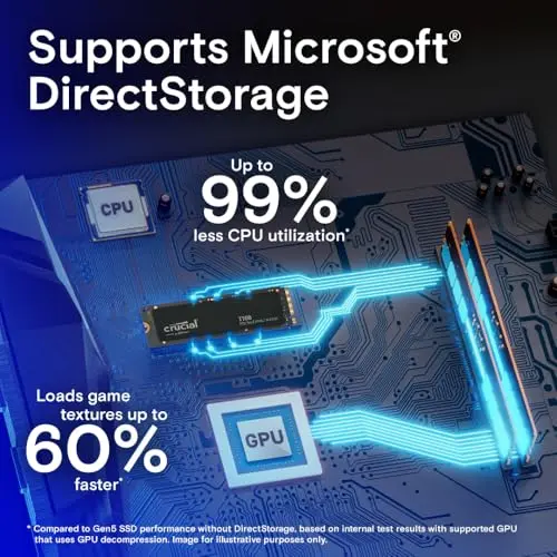 Crucial T700 1TB Gen5 NVMe M.2 SSD - Velocidades de hasta 11,700 MB/s - DirectStorage Habilitado - imagen 3