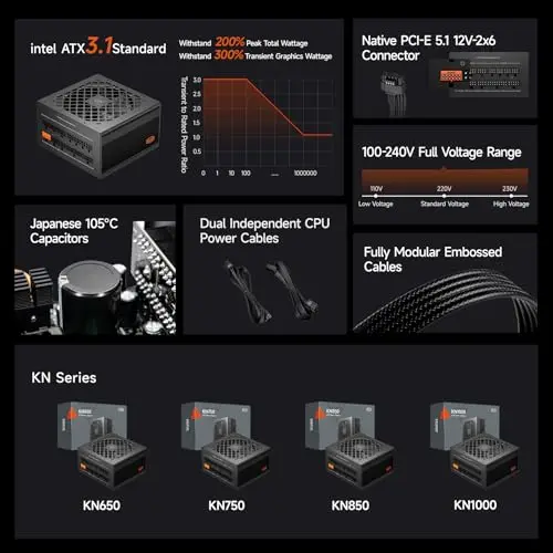 PCCOOLER PSU 1000W: Modular, 80 Plus Gold, PCIe 5.1, Enfriamiento Silencioso - imagen 3