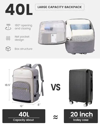 Mochila de Viaje LOVEVOOK 40L para Mujeres, Aprobada por Aerolíneas, Compartimento para Laptop de 17.3" - imagen 3