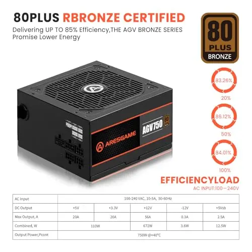 Fuente de Alimentación ARESGAME 750W, 80 Plus Bronze, Semimodular, ATX - imagen 2