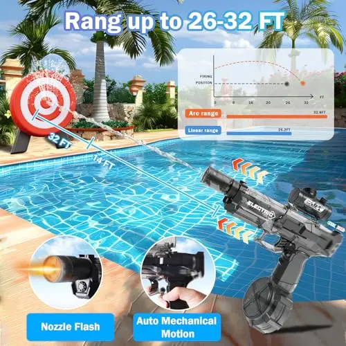 Pistola de Agua Eléctrica: ¡Diversión Iluminada y Rango de 8-10 m para Todos! - imagen 2